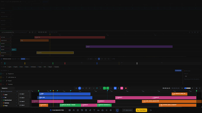 Timeline