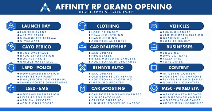 Roadmap-01