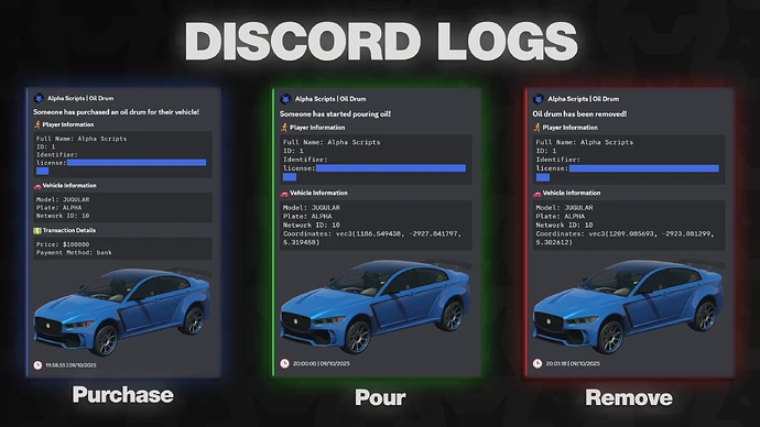 Discord Logs