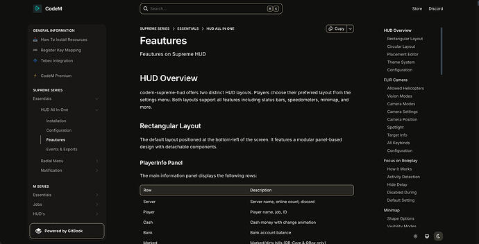 Codem Supreme HUD AIO — All-In-One  FiveM HUD | 6 Speedometers | FLIR Camera | Stress | Nitro | Vehicle Mods thumbnail 17