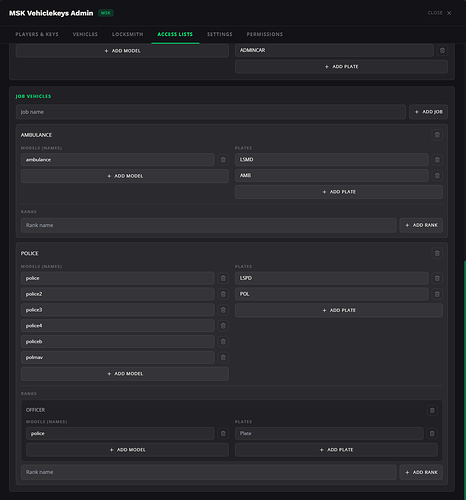 Access lists