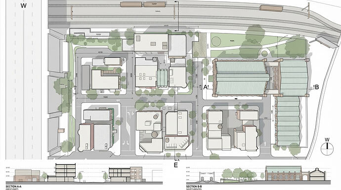 COMPLETE BLOCK PLAN DOCUMENTATION