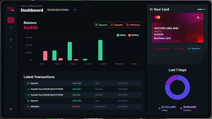 Advanced Banking | Shared & Society Accounts, Savings, Loans, ATM + Robbery & more! thumbnail 2