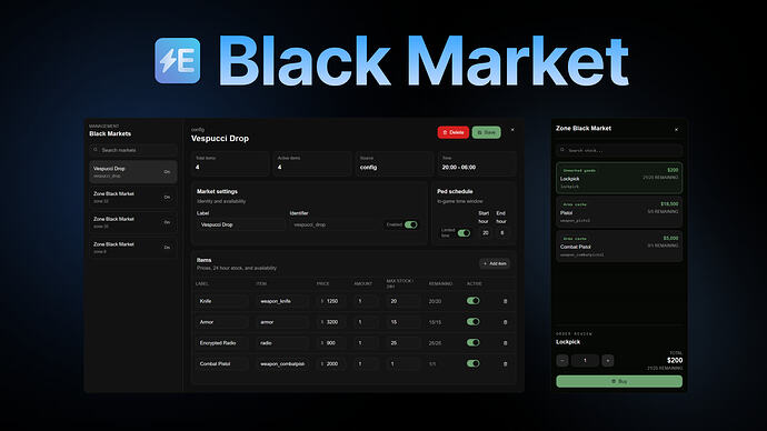 “Electus Black Market”