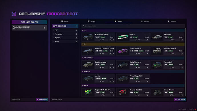 UrantixDealership: Admin Panel Dealership Vehicles