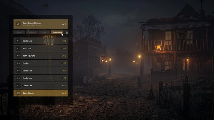 leaderboard