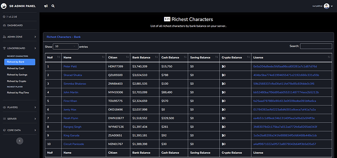[PAID][QBCore/QBox] SB Admin Panel - Revolutionary FiveM Server Management thumbnail 6
