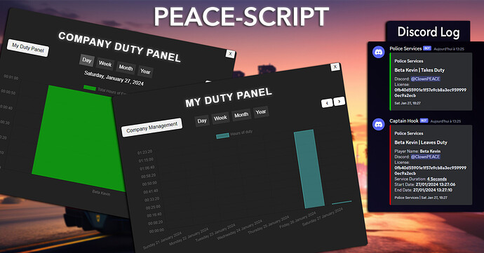 [QBCore / ESX / CUSTOM] ADVANCED DUTY LOG - PANEL UI Thumbnail