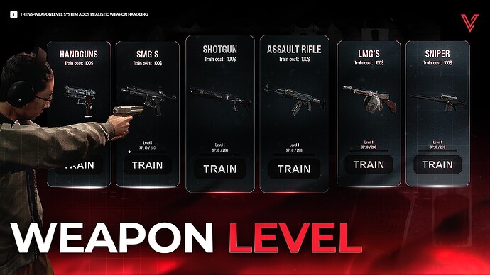 [PAID] vsWeaponLevel 🔫 [ESX & QBcore] Thumbnail