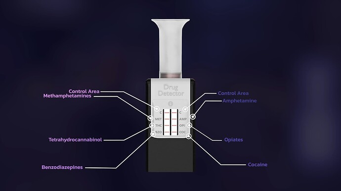 Mosoto Drug Detector - The Drug Effects System for FiveM [ESX/QBCore/Qbox] [Paid] thumbnail 2