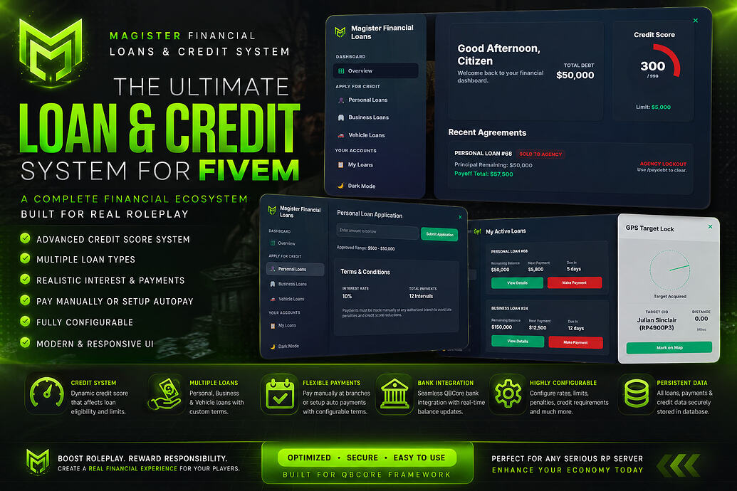 [FREE] Magister Loans - #1 Financial Loans, Credit System, and Debt Collection Business