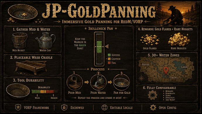 jp-goldpanning-feature