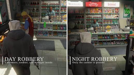 Multiplayer and Day & Night Advanced Store Robbery Script | C2 Studios thumbnail 2