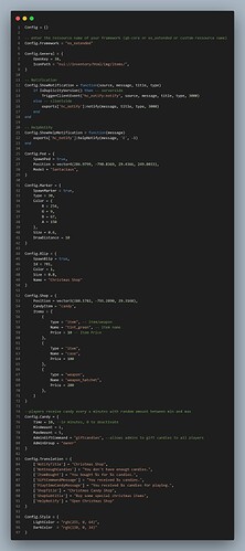 christmasShopConfig