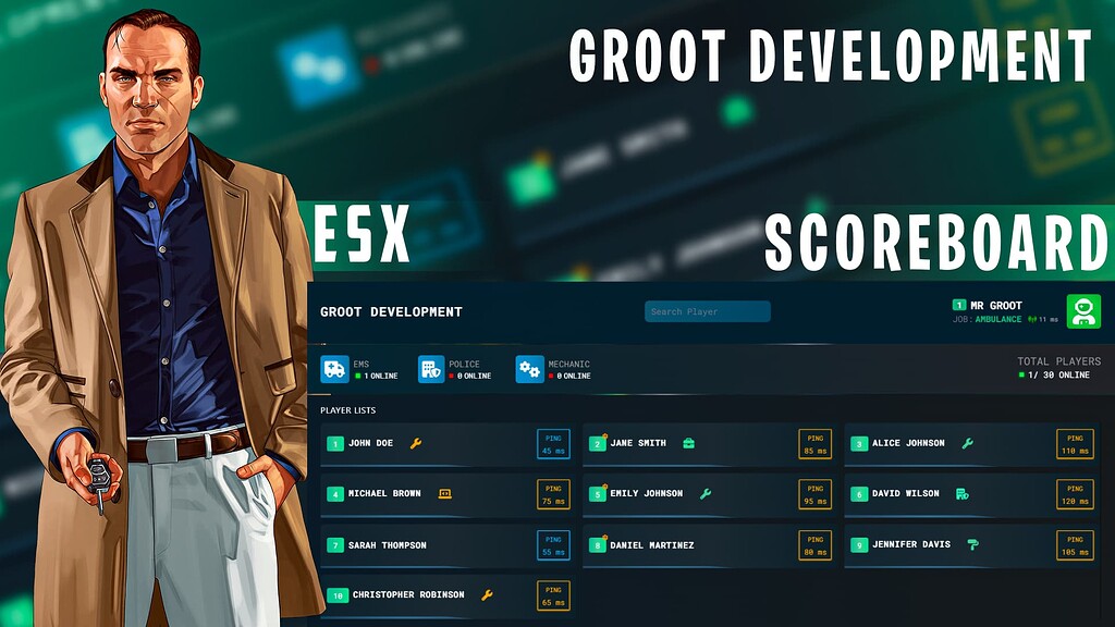 [PAID] scoreboard | ESX - FiveM Releases - Cfx Forum