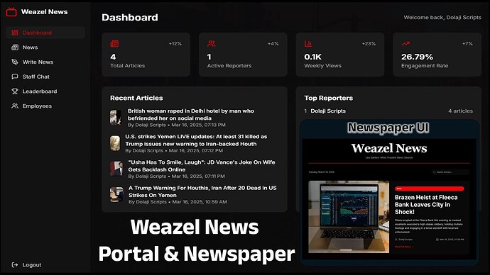 Weazel News MDT