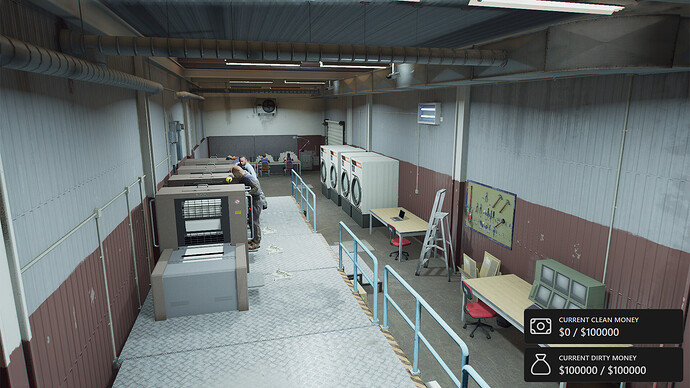 Laundry