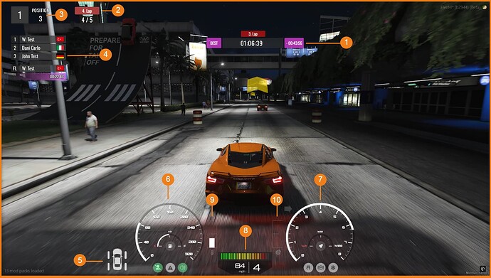 Wert Racing Hud Information