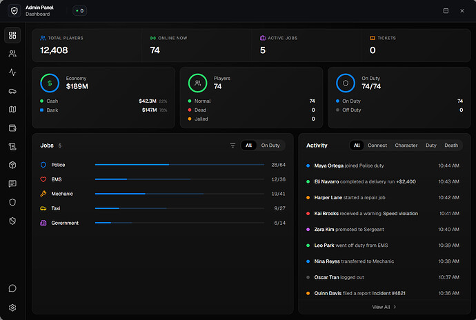 Next-Gen Server Admin Panel Thumbnail