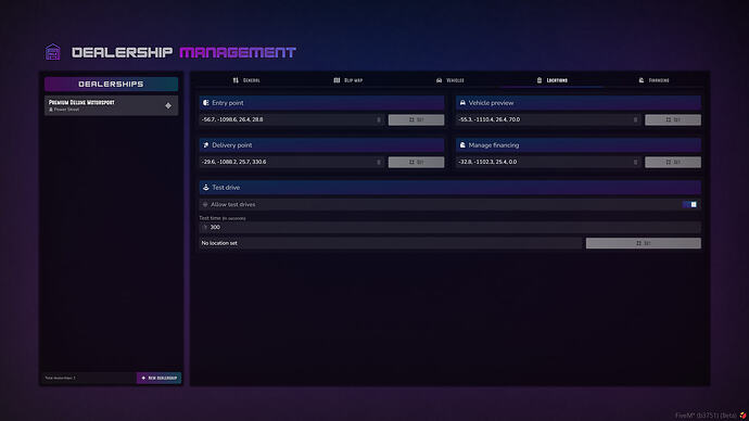 UrantixDealership: Admin Panel Dealership Locations Points