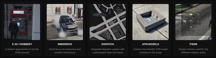 T1GER ATM Robbery - Product Cards
