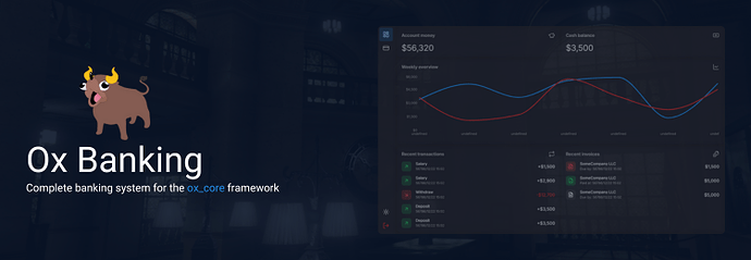 Overextended Banking