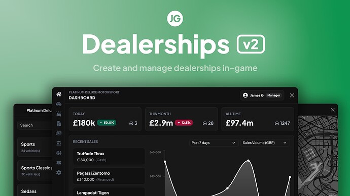 [QB/Qbox/ESX] JG Dealerships v2 - Self service or player owned, in-game creator, display vehicles, financing, test drives and more! Thumbnail