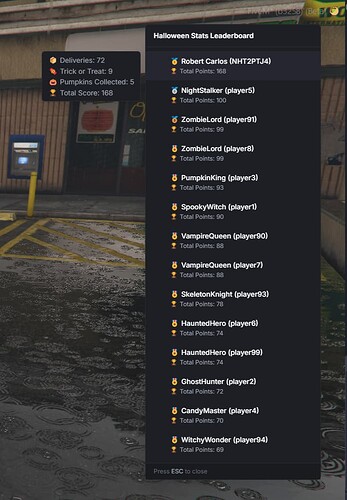 halloweenstats