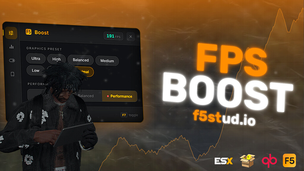 免费FPS优化工具[STANDALONE]-FiveM插件网
