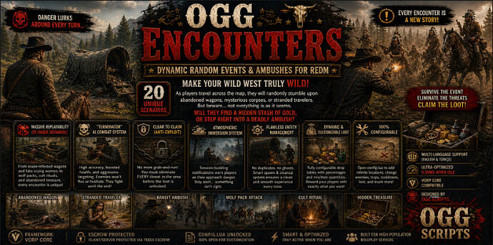 encounters
