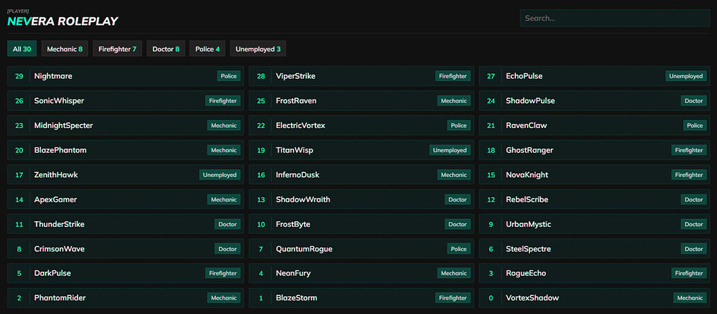 [ESX] Advanced Scoreboard - FiveM Releases - Cfx.re Community