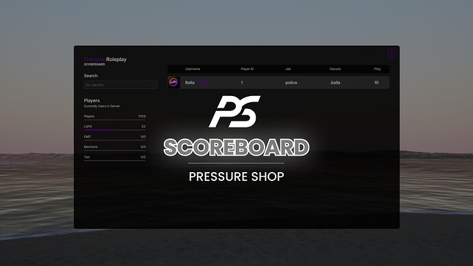 prs-scoreboard