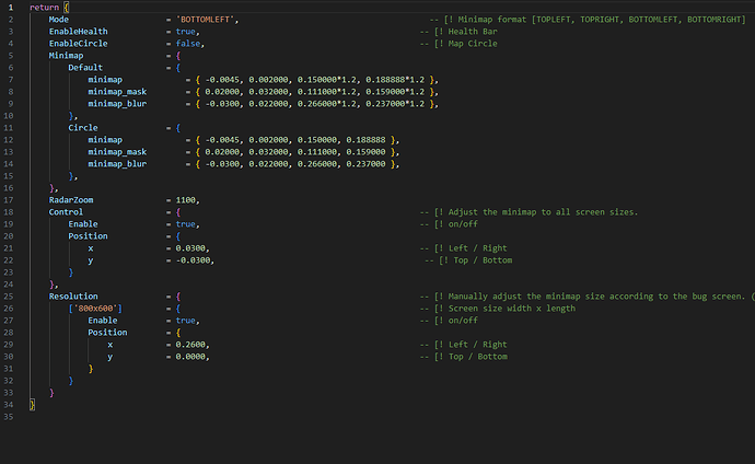 [PAID] Minimaps thumbnail 5