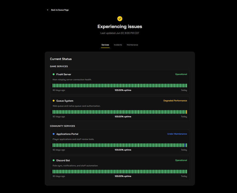 Website Queue with Apps & Tickets - FiveM Releases - Cfx Forum
