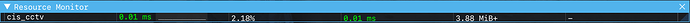 CLI