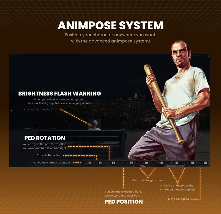 New emote menu [standalone/ animpose / previewpose / 3d view] - FiveM ...