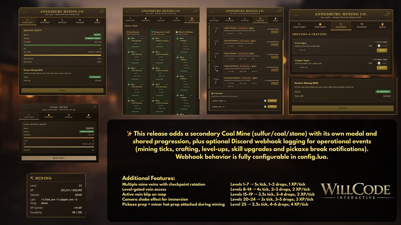 ⛏️ [PAID] wl_minerjob — Premium Mining Job for RedM (VORP Core) [EN/RO ...