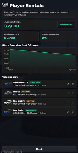 Vehicle Rental System [Qbox, QBcore, ESX] 3