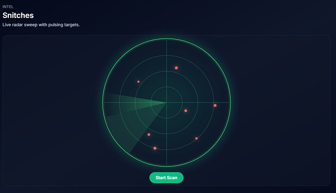 HEIST CONTRACTS, MDT, BOSSMENU, BLACKMARKET, WEED LAB | Laptop system 2