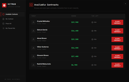 [PAID] Hitman Contract System [ESX] [QBCORE] [QBOX] [STANDALONE ...