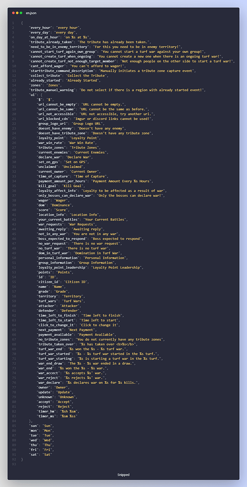 Gangs Territory Wars Tribute Zones FiveM Releases Cfx re