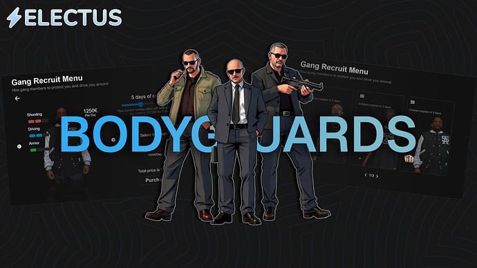 Electus Bodyguards V2 | Police Backup | Gang Recruitment Thumbnail