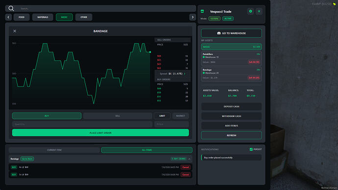 Trading an item – live buy/sell and the price chart