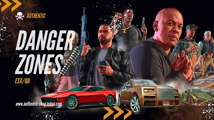 DANGER ZONES