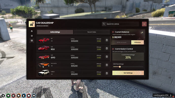 Active Vehicle Sales