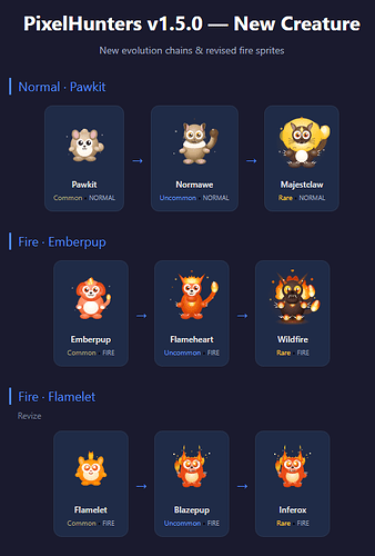 v1.5.0