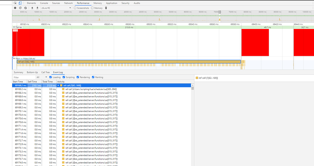 Server Thread Hitch, Profiler says ref call - Server Owners - Cfx.re ...