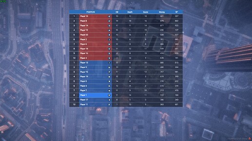 [H@mer][GameRoom] Team Deathmatch (CS:O Style) thumbnail 10