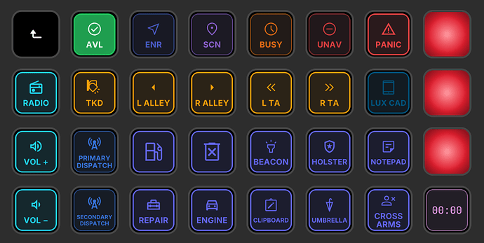 Fig. 26: LUX Stream Deck plugin layout example (functional on all Stream Deck sizes and versions)