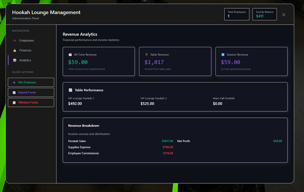 [QB-Core][OX_Lib] Hookah Lounge - FiveM Releases - Cfx Forum